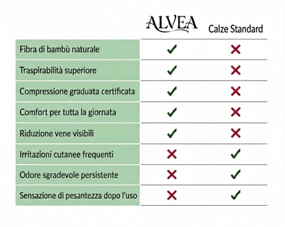 Rimedio Naturale in Bambù contro Gambe Gonfie e Vene Varicose